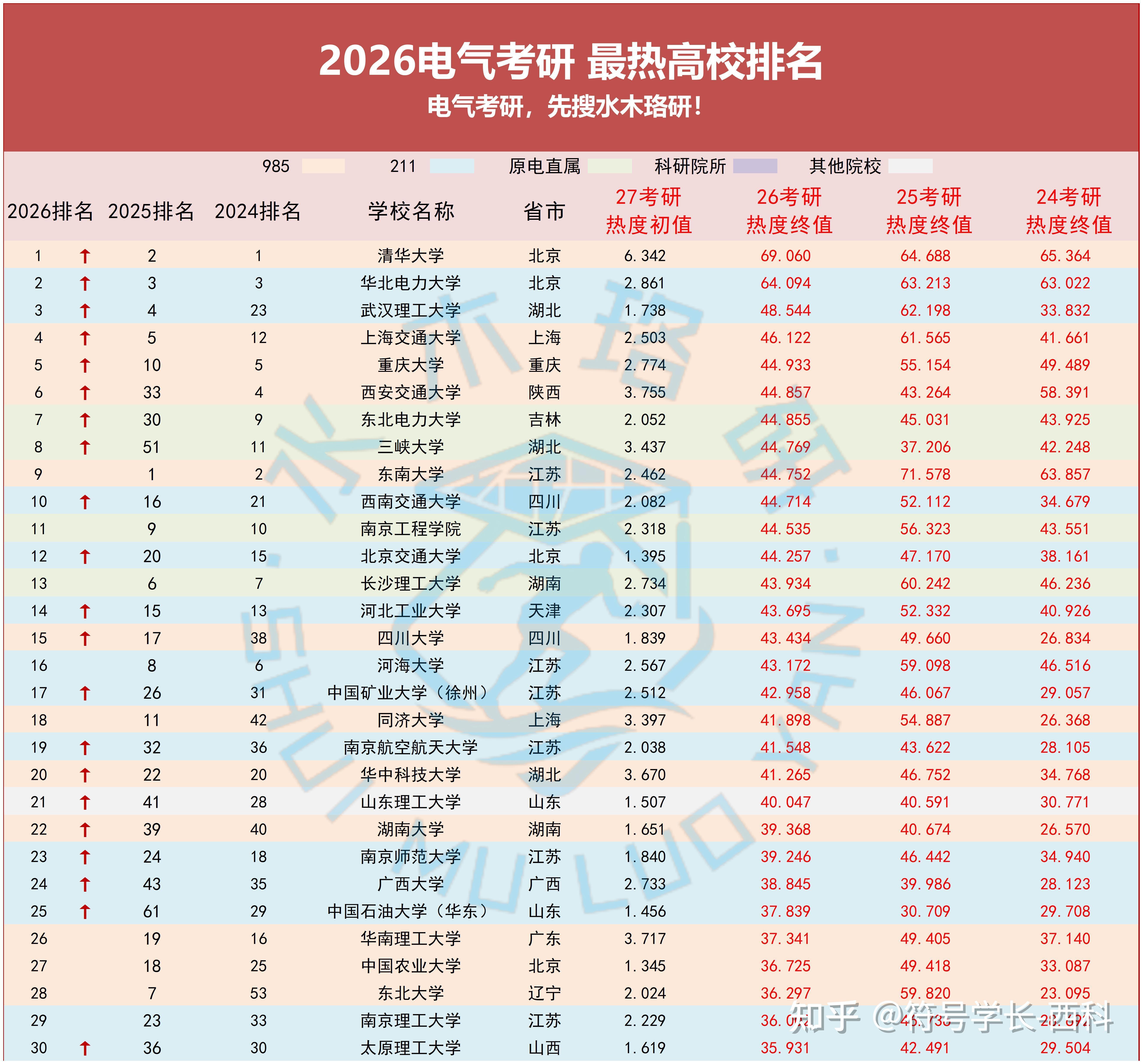 pg麻将-包含赛地聚焦——NBA常规赛赛后热度飙升，洛杉矶快船状态回暖，目标明确，细节决定成败的词条